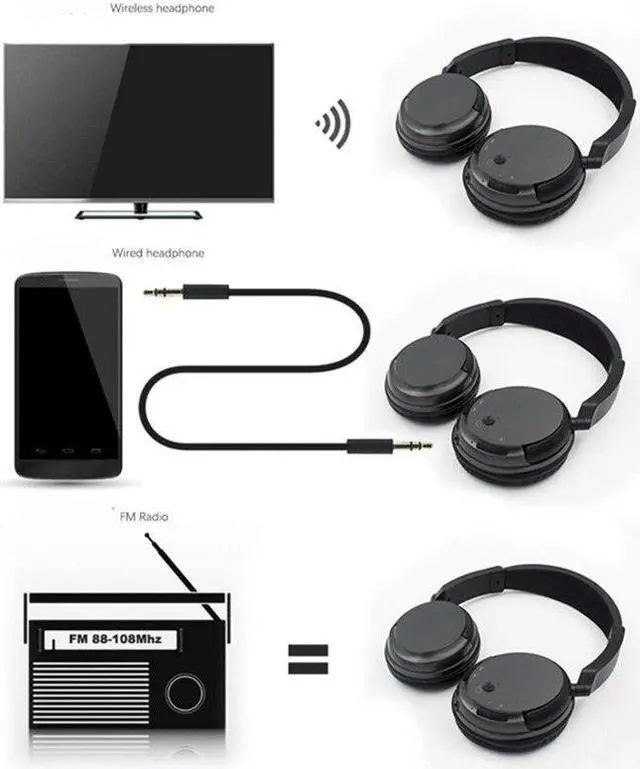 Alt view image 2 of 5 - Wireless TV Headset Headphones Home Theater headset for Computer PC MP3 Music Headphone Support FM Function