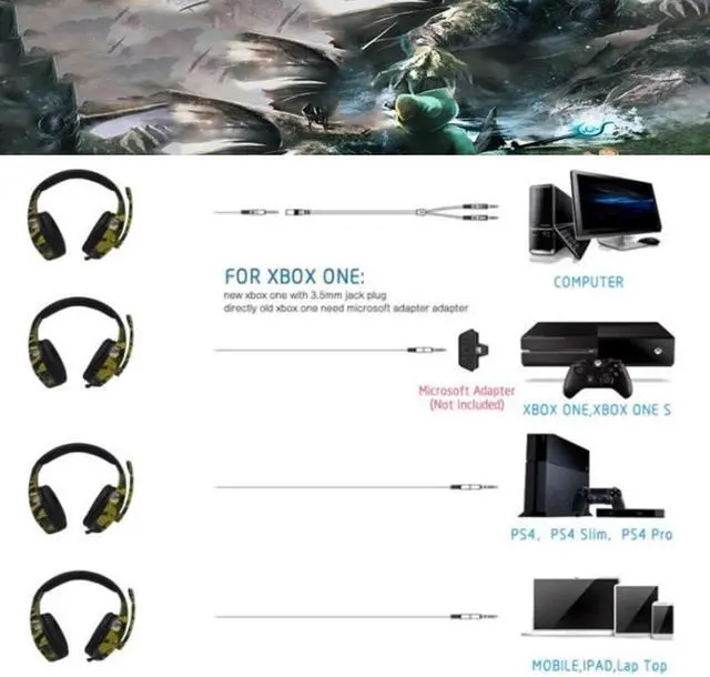 Alt view image 5 of 5 - 3.5mm Camouflage Gaming Headset Professional Gamer Stereo Head-mounted Headphone Computer Earphones for PS4 PS3 Xbox Switch