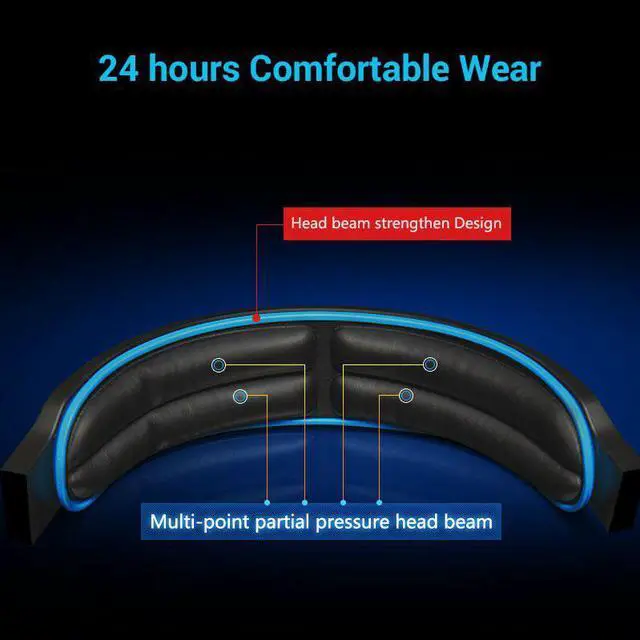 Alt view image 5 of 5 - WOLFANG Headset Gamer 7.1 Surround Noise Cancelling Gaming Headset Headphones With Microphone SA901 for Laptop PC