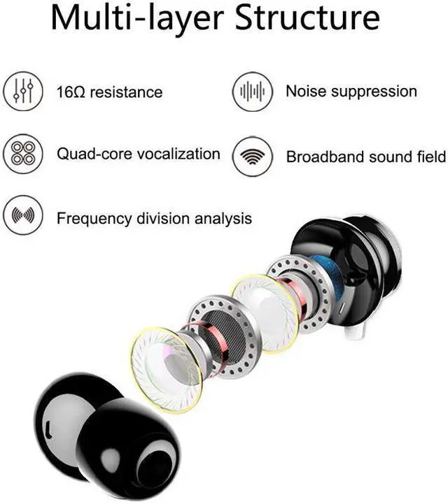 Alt view image 3 of 5 - i True 6D Fone Earbud Earphone Gaming Headset With Microphone Volume In-Ear Headphones For Samsung  Redmi