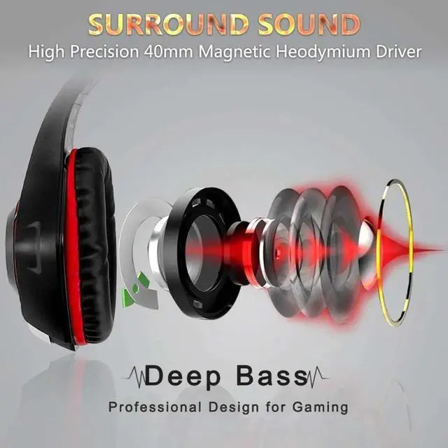 Alt view image 2 of 5 - Stereo Gaming Headset Casque Deep Bass Stereo Game Headphone with Mic LED Light for PS4 Phone PC Laptop Gamer