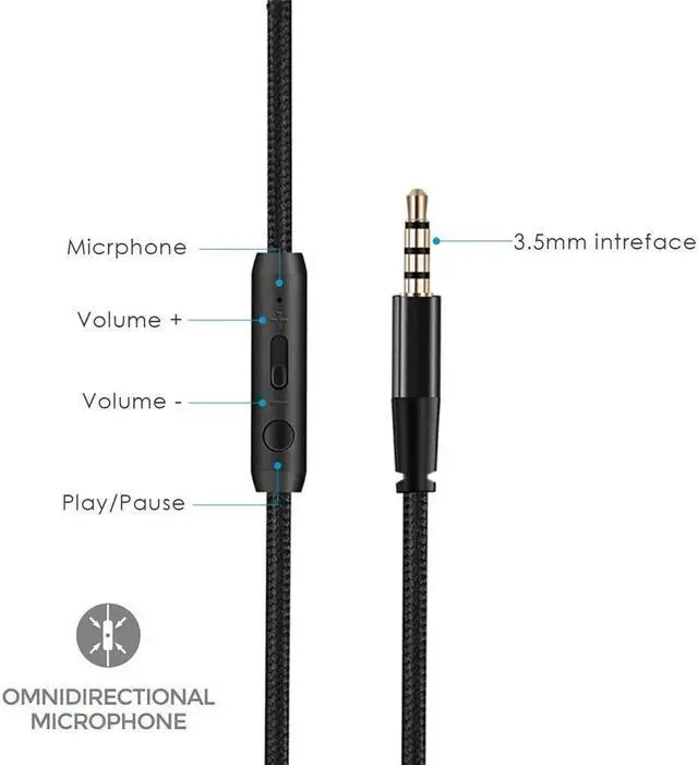 Alt view image 2 of 5 - Wired Headphones With Mic Over Ear Headphone Headset Stereo Bass Earphones HiFi Sound Music Earphone For Mobile phone PC MP3