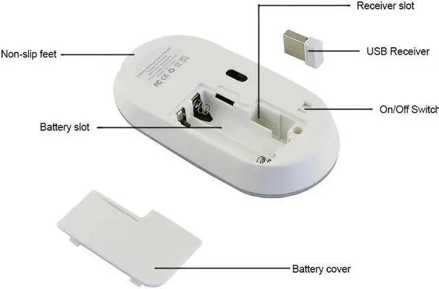 Alt view image 4 of 5 - Wireless Computer Mouse 1200DPI Ergonomic Silent USB Optical Gaming Mice with Wrist Rest Mouse Pad For  Notebook Game