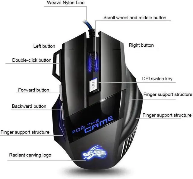 Alt view image 4 of 5 - Headset 7.1 Deep Bass Stereo Game Headphone with Microphone Colorful LED Light for PC Laptop +  Mouse+Mice Pad