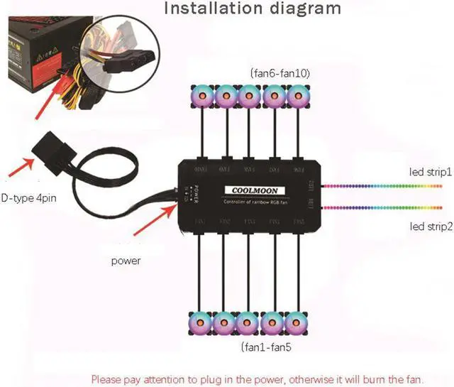 Alt view image 3 of 5 - 3-pack LED Cooling Fan RGB 120mm 12V W/ Remote Control for Computer Case PC CPU 4PIN RGB Support ID-COOLING 4 Lines