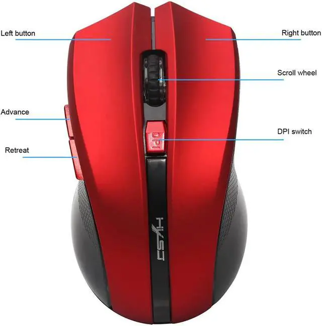 Alt view image 2 of 5 - Ergonomic Optical Office 2.4G Wireless Gaming Mouse Mice Adjustable 2400 DPI with 6 Buttons for Laptop PC Notebook Computer