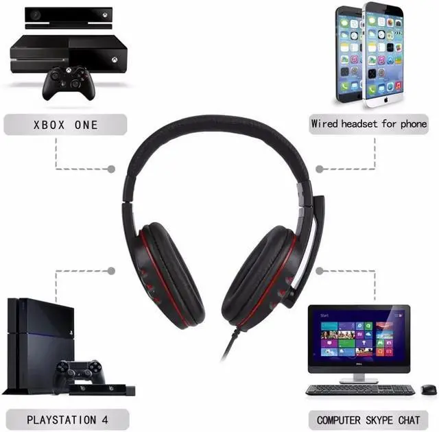 Alt view image 5 of 5 - 3.5mm Wired Gaming Headphones Game Headset Noise Cancelling Earphone with Microphone Volume Control for PS4 Play Station 4 PC