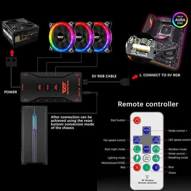 Alt view image 4 of 5 - DR12 Pro Computer PC Case Fan 120mm RGB LED Quiet Remote Speed adjust AURA SYNC Computer Cooler Cooling RGB Case Fans