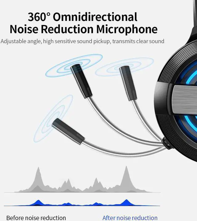 Alt view image 4 of 5 - Headset Wired  Headset with 360° Noise Reduction Microphone  or 7-color Breathing Light Headphone 3.5mm+USB