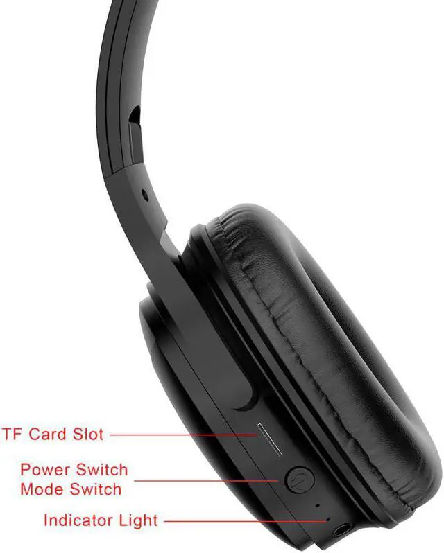 Alt view image 3 of 5 - Pro Bluetooth Headphones Wireless Earphone Over-ear Noise HiFi Stereo Gaming Headset with Mic Support TF Card  Dropshipping