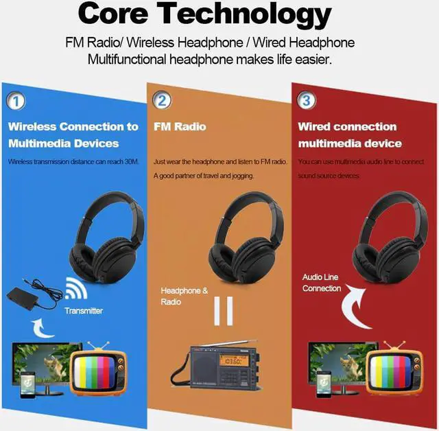 Alt view image 5 of 5 - Headphones Music Earphones Receiver AUX Transmitter 3.5mm & RCA Wired Headset w/ Mic Support FM Radio For TV PC Phones