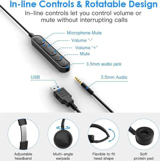 Alt view image 4 of 5 - USB Headset with Microphone for PC 3.5mm Business Headsets with Mic Mute Noise Cancelling for Call Center Headphones