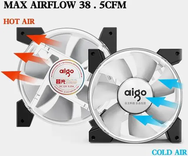 Alt view image 4 of 5 - C7 PC Computer Case Fan RGB Fan 120mm Fan Cooler Cooling Quiet Remote Aura Sync Radiator Adjust CPU Computer Fans