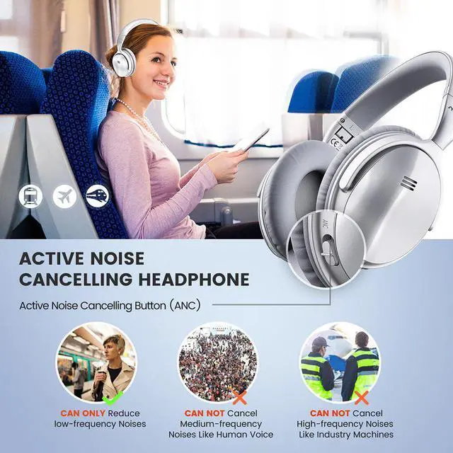 Alt view image 5 of 5 - H5 True Active Wireless Headphones Super Noise Cancelling Headsets V4.1 Bluetooth Headphone With Mic For PC iPhone