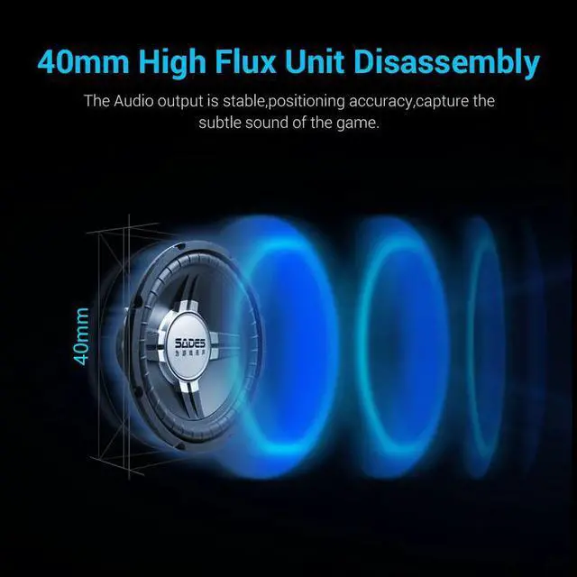 Alt view image 3 of 5 - WOLFANG Headset Gamer 7.1 Surround Noise Cancelling Gaming Headset Headphones With Microphone SA901 for Laptop PC