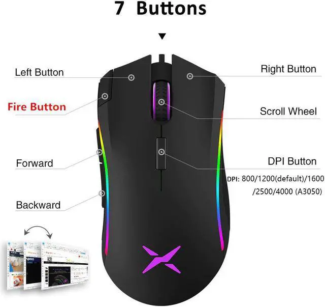 Alt view image 2 of 5 - M625 A3050 RGB Backlight Gaming Mouse 4000 DPI 1000Hz Report rate 7 Programmable Buttons USB Wired Mice for Computer Gamer