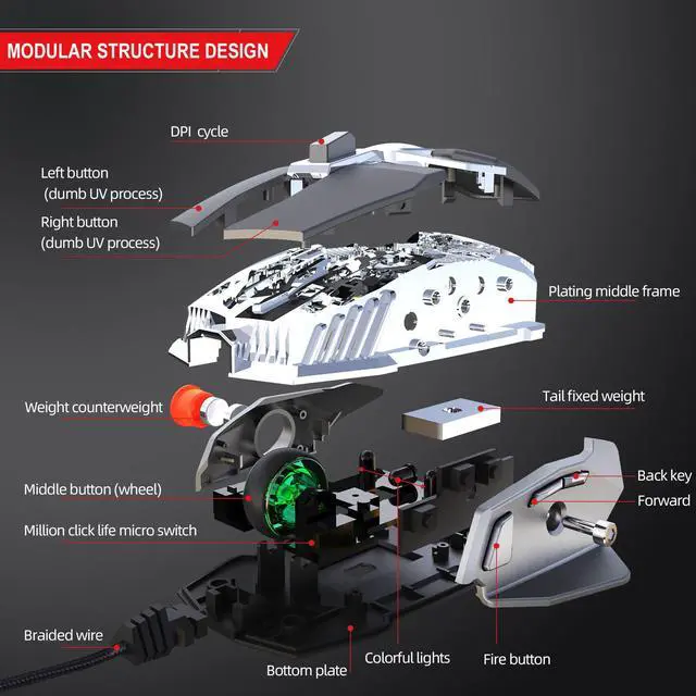 Alt view image 4 of 5 - Gaming Mouse 6400DPI Adjustable 7 button Macro Programming Professional-Grade Gamer Mice  Mouse for PC laptop