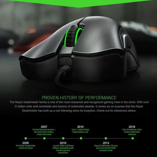 Alt view image 2 of 5 - Original  DeathAdder Essential Ergonomic Professional-Grade Gaming Mouse 6400 DPI Optical Sensor Gamer For Computer Laptop