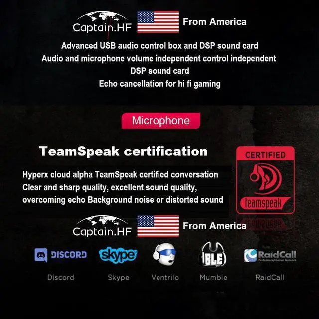 Alt view image 4 of 5 - US Hyper X Headphone with Microphone Cloud Revolver S Pro Gaming Headset for PC Laptop and Video Game Console Earphone