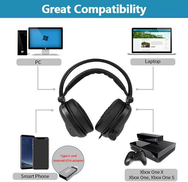 Alt view image 4 of 5 - Gamer 7.1 Channel with Microphone Gaming Headphones Surround Sound Earphone Professional RGB Light for PC Computer PUBG