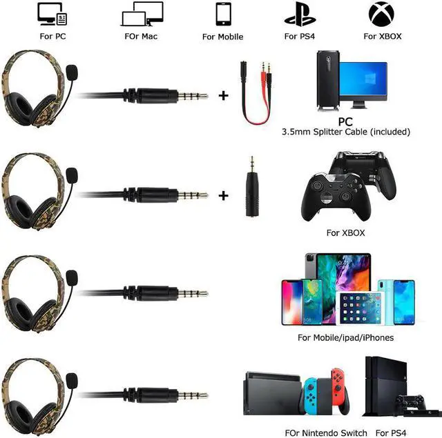 Alt view image 3 of 5 - 3.5mm MP3 Gaming Headset Headphones Earphones Gamer Stereo Headphone Computer Earphones with Microphone for PS4 PS3 Xbox Switch