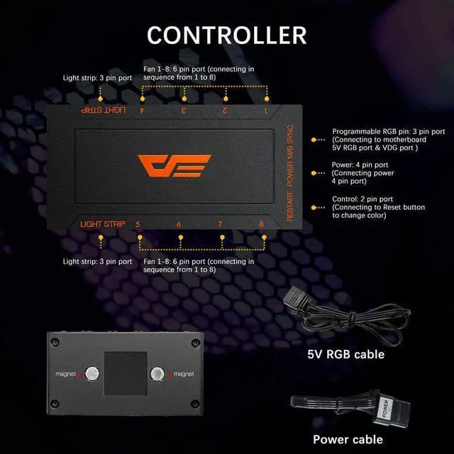 Alt view image 3 of 5 - CF8 Pro PC Case Fan 120mm RGB LED CPU Cooling Fan 5V/3Pin Quiet+Remote AURA SYNC Computer CPU PC Case Fan