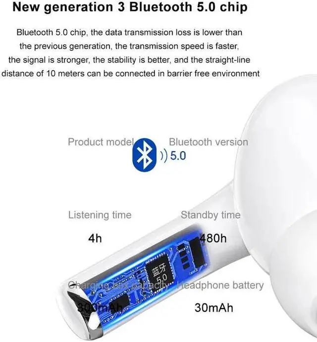 Alt view image 5 of 5 - pro 3 4 tws Wireless headphone Bluetooth 5.0 earphones  3D stereo Gaming headset in-ear headphones for Dropshipping