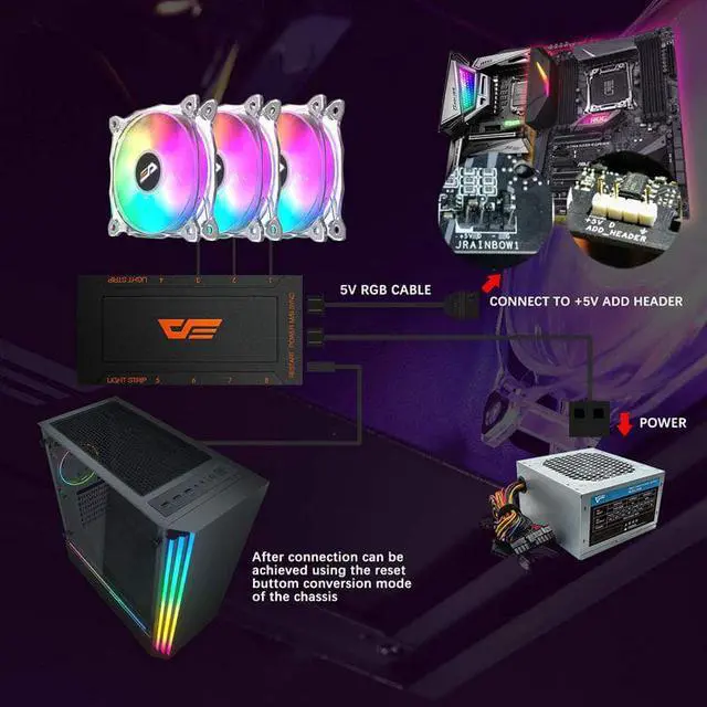 Alt view image 4 of 5 - CF8 Pro PC Case Fan 120mm RGB LED CPU Cooling Fan 5V/3Pin Quiet+Remote AURA SYNC Computer CPU PC Case Fan