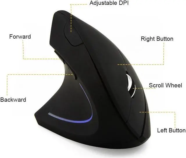 Alt view image 4 of 5 - Left Handed Wireless Vertical Mouse Left Hand Ergonomic Rechargeable Optical Usb Mause 6 Button PC Gaming Mice For Laptop