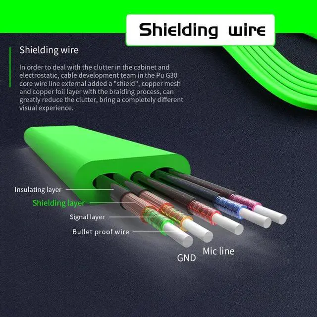 Alt view image 5 of 5 - Gaming Headset With Microphone In Ear Stereo Bass Noise Cancelling Earphone With Mic For Phone Computer Notebook PC G30