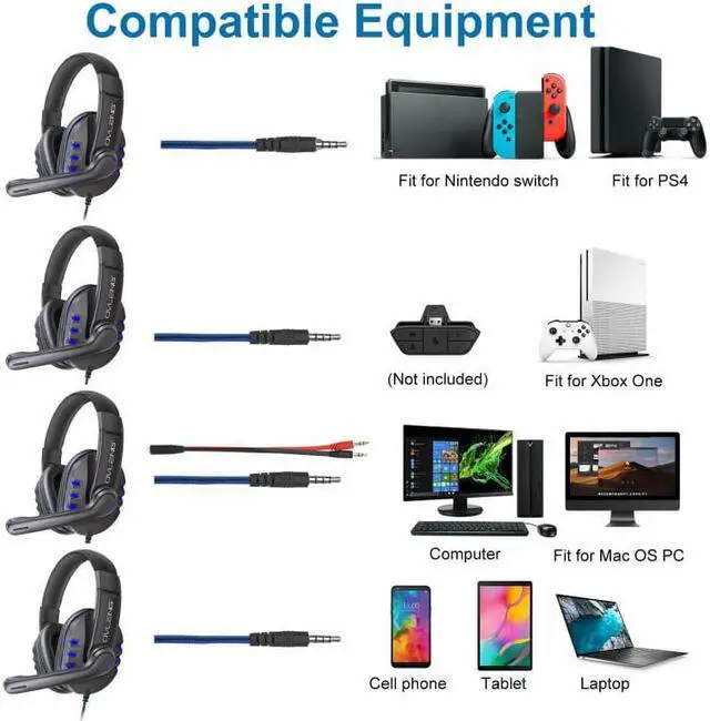 Alt view image 4 of 5 - Light Gaming Headphones For Computer PS4  Adjustable Bass Stereo Headset  PC Gamer Over Ear Wired Earphone