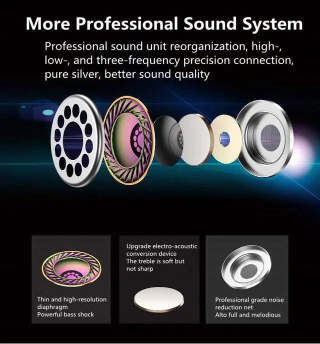 Alt view image 5 of 5 - s Mini TWS Wireless Bluetooth Earphone In-ear Stereo Gaming Sport Earbuds & Charging Box for iPhone   All Phone