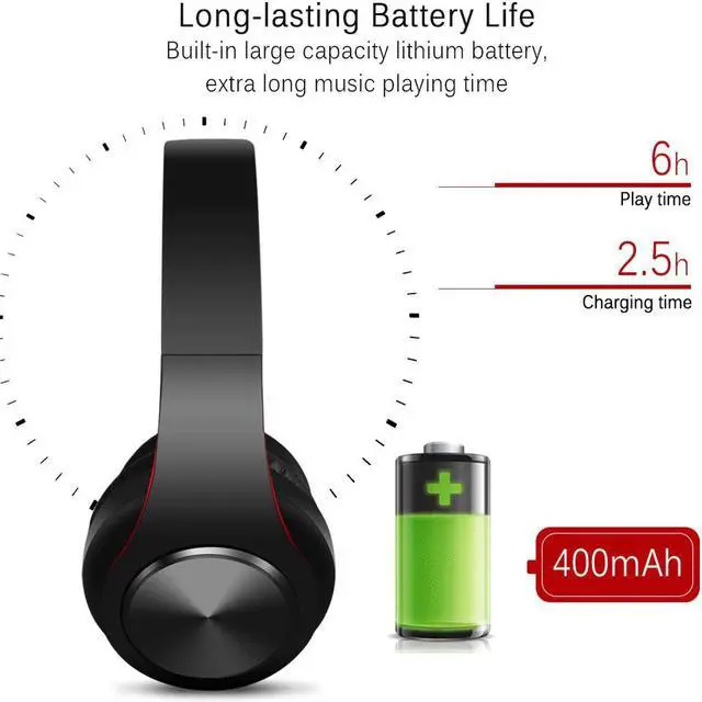 Alt view image 4 of 5 - Headphones Over-Ear Wireless Headphones Foldable stereo Earphone Headset with Mic support TF card FM  for PC Music MP3