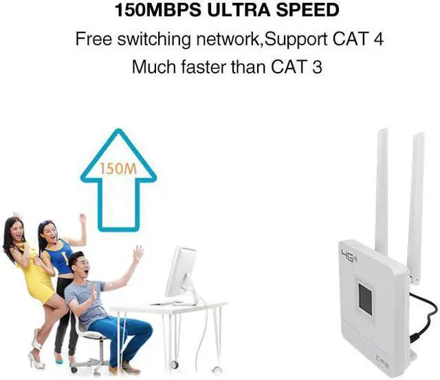 Alt view image 5 of 5 - 4G Sim Card Wifi Router CAT4 150Mbps Wireless CPE Router 4G LTE FDD/TDD Unlock Router With External Antennas WAN/LAN RJ45