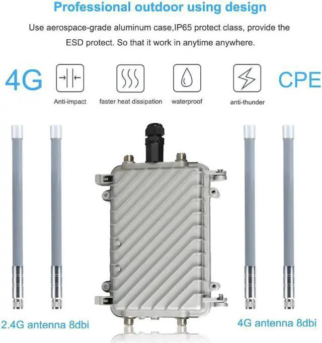 Alt view image 3 of 5 - QCA9531 4G SIM Card Portable Wireless Router High Speed Outdoor POE 4G LTE Wireless AP Wifi Router FRP antenna 8dbi