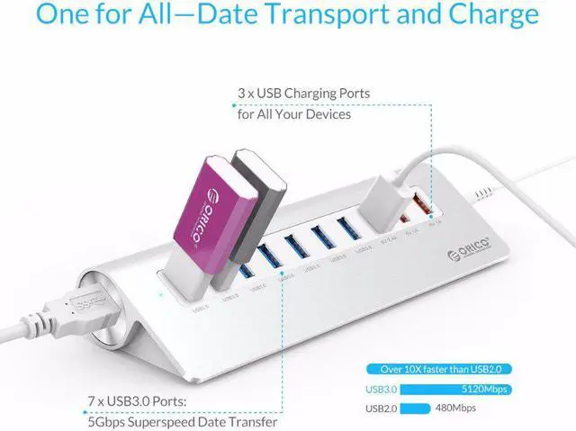 Alt view image 4 of 5 - USB HUB with Charging Function 7 Port USB3.0 Slope Design HUB 5Gbps 5V Charging Port With 12V Power Adapter For Phone/PC