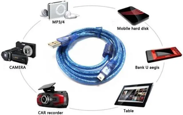 Alt view image 2 of 5 - 2.0 Type A to Mini 5Pin Male  Cable 30cm  150cm 5m Mini 5P  Cabllde Foil+Braided Shieing  cable  Interference