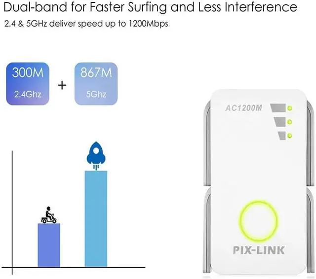 Alt view image 4 of 5 - 2.4GHz / 5GHz WiFi Repeater Booster Dual Band AC 1200Mbps Extender Router Wireless Amplifier WPS With 4 High Gain Antennas