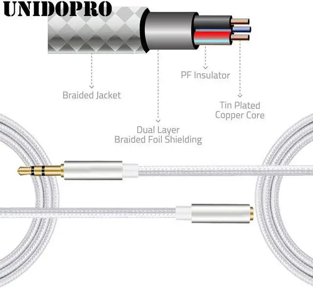 Alt view image 3 of 5 - 1M/3FT Jack 3.5 mm Male to Female Extension Cable for  Zuk Edge L , Z1, Z2 , Z2 Pro Vibe C2 P1 P2 K5 Plus X3 K6 K3 Note