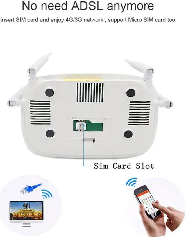 Alt view image 5 of 5 - 4G CPE LTE Wifi Router With Sim slot Mobile Hotspot Mini Modem Wireless Broadband 3G 4G Portable Wi-Fi Router Gateway