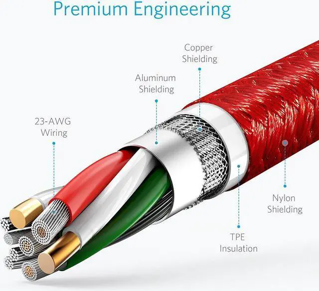Alt view image 4 of 5 - Powerline+ USB C to USB 3.0 Cable ,USB Type C Cable ,High Durality for iPad MacBook Sony LG HTC 5 etc