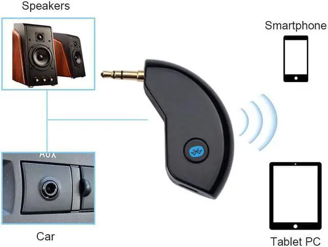 Alt view image 3 of 5 - Bluetooth Audio Receiver AUX PORT Car Kit Wireless Adapter 3.5mm Stereo Music Bluetooth Receivers Handsfree For Speaker