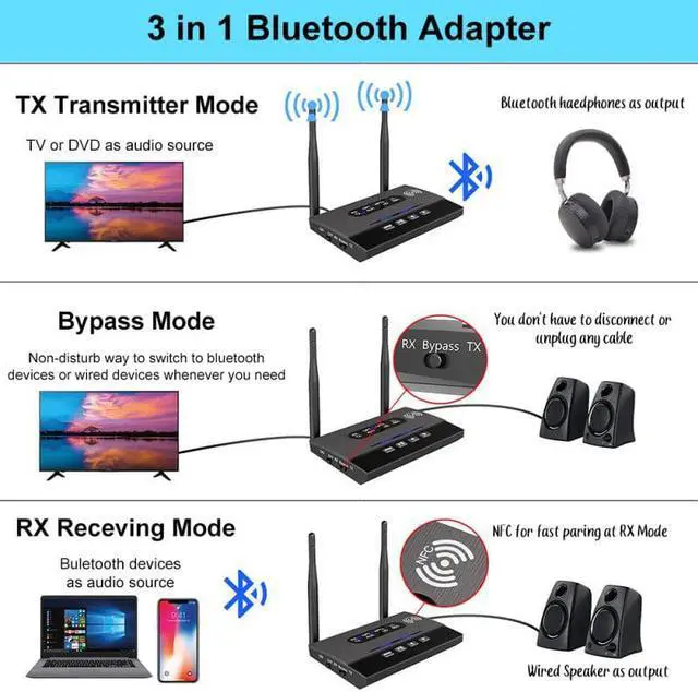 Alt view image 3 of 5 - 3 In 1 Bluetooth 5.0 Transmitter Receiver Csr8675 Wireless Music Audio Adapter AptX HD Low Latency Optical RCA 3.5mm For TV PC