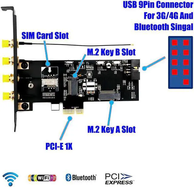 Alt view image 4 of 5 - Wifi Adapter NGFF M.2 Key B and Key A to Ie X1 Network Card with SIM Card Slot 5dBi WiFi Antenna for 3G/4G Module WiFi Card