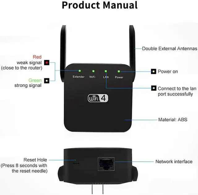 Alt view image 3 of 5 - 2.4G WiFi Repeater Pro 300M Amplifier Network Expander Router Power Extender Roteador 2 Antenna for Router Wi-Fi