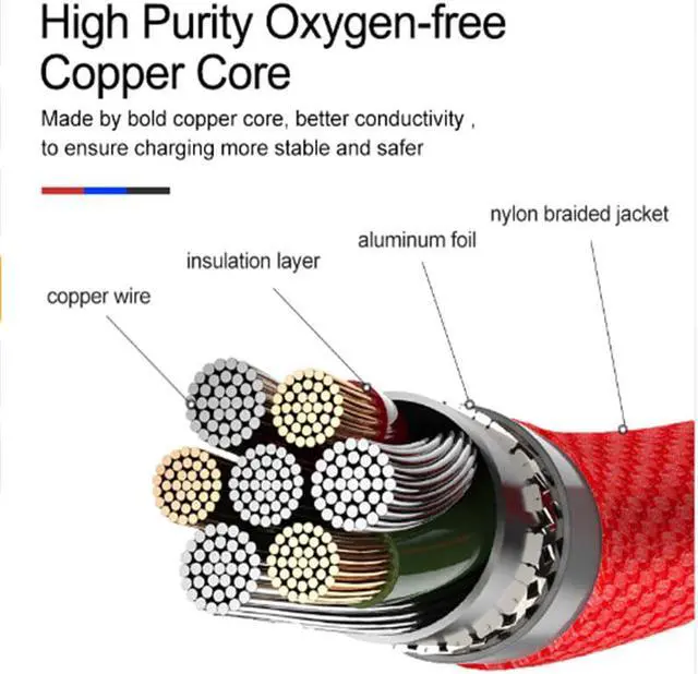 Alt view image 4 of 5 - 90° Shape 4A Fast charging cable Micro USB Type C 1.5M For Android Phones