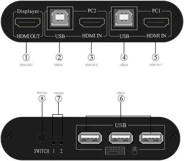 Alt view image 4 of 5 - 2020 New For 2 PC Sharing Keyboard Mouse Plug And Paly Out 4K 2-port HDMI KVM Switcher Box Video Display USB 2.0 Switch Splitter