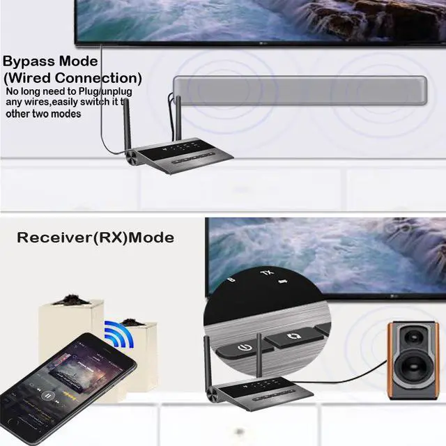 Alt view image 3 of 5 - Broadcast 80m Aptx HD Low Latency Bluetooth 5.0 Audio Transmitter Receiver Bypass SPDIF AUX RCA Wireless Adapter TV PC