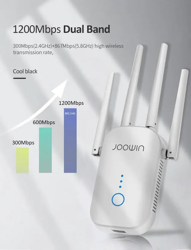 Alt view image 4 of 5 - 1200Mbps Dual Band 5Ghz Wifi Router Powerful Wifi Repeater Wifi Extender 4*3dbi Antenna Long Range Wlan Wi-fi amplifier