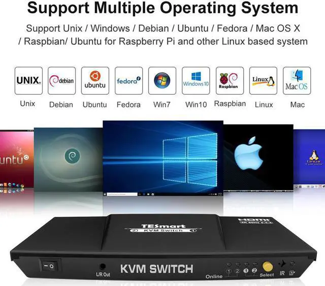 Alt view image 4 of 5 - KVM Switch 2 Ports USB2.0 KVM Switch 4K@60Hz with 2 Pcs 5ft KVM Cables Switcher Support USB 2.0 Device Control 2PC